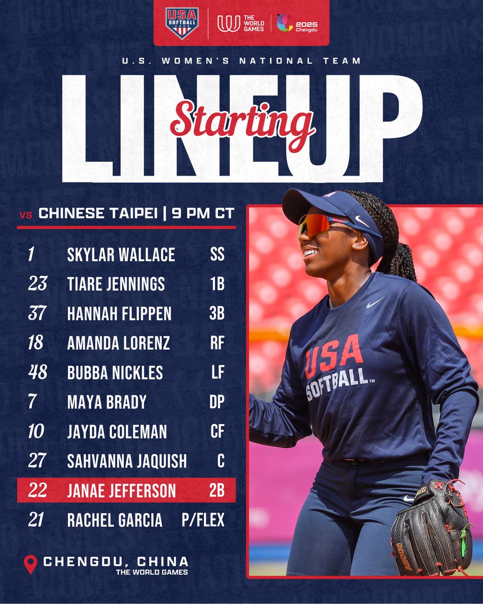 USASoftballWNT's tweet photo. 𝗦𝘁𝗮𝗿𝘁𝗶𝗻𝗴 𝗹𝗶𝗻𝗲𝘂𝗽 🆚 Chinese Taipei ↓

𝐅𝐑𝐄𝐄 𝐋𝐈𝐕𝐄 𝐒𝐓𝐑𝐄𝐀𝐌𝐈𝐍𝐆 📲 https://t.co/KOeJ7yxeuo https://t.co/OMJPLiTvPl