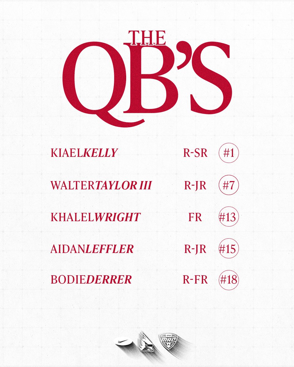 Time to meet the quarterbacks!