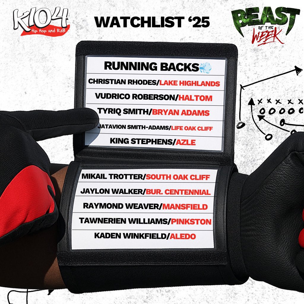 LSOCFootball's tweet photo. S/O to RB @Speedy0915 on being selected to @RonMurrayJr @K104FM Beast of the week watchlist https://t.co/xqo85n2peg