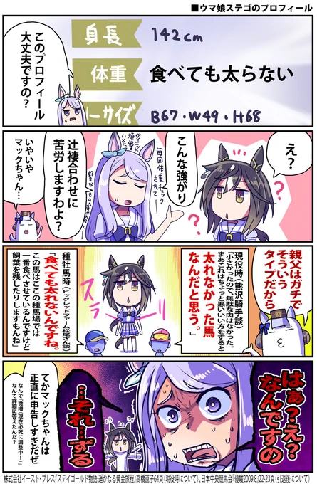 ステイゴールドは食べても太らない再掲

#ウマ娘 