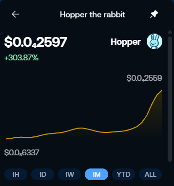 nxqan1994's tweet photo. Today I’m starting a tiny challenge:
💸 Swap 1 USD into @hopperonsui every day! 🐇
No big deal, just consistent… like eating rice daily 😆
Who knows, maybe in a month I’ll be a ‘Bunny Millionaire’ 🤑🚀
Who’s in? #HopperChallenge https://t.co/9dGco6ybCl