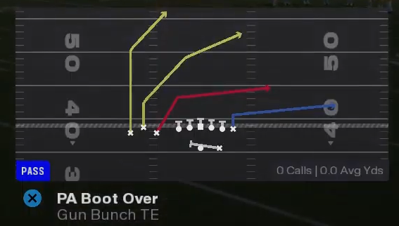 MaddenAcademy_'s tweet photo. TRENDING: The Best Play In Madden 26

Form: Bunch TE
Playbook: Jags

♟️Setups and chess match in comments below ♟️ https://t.co/Ztfxwxfowy