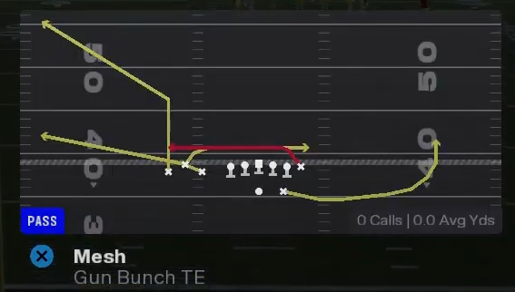 MaddenAcademy_'s tweet photo. TRENDING: The Best Play In Madden 26

Form: Bunch TE
Playbook: Jags

♟️Setups and chess match in comments below ♟️ https://t.co/Ztfxwxfowy