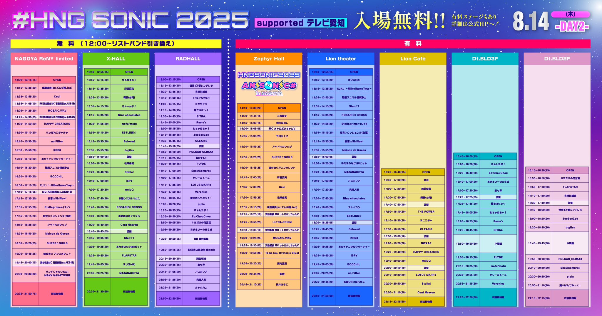 【サボ　愛称板】（表）ばんだい銀嶺　指定席（裏）ばんだい銀嶺 BANDAIGIN 2025年最新】Yahoo!オークション -愛称板(鉄道)の中古品・新品