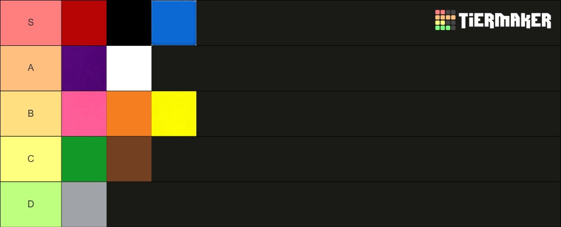 CFN Down so here is a color tier list...
