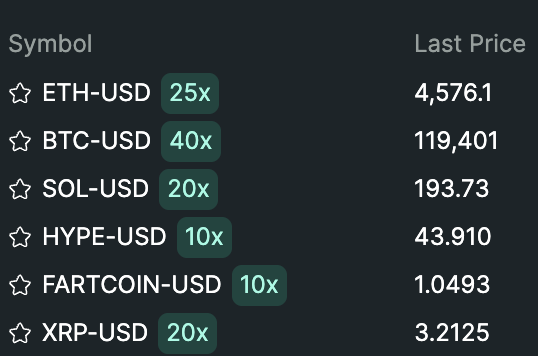 Crypto_Retardio's tweet photo. Announcement! 2 winners!

@MollyProCrypto @Gohanszero1

Just Like, Retweet, Tag a friend, and Comment a ticker on this tweet for the next solana giveaway (24 hours).

Great week for spot and leverage trading: Bitcoin/Ethereum, altcoins like $HYPE, $XRP, OG ETH memes $DOGE $SHIB, solana large caps $PENGU, and low caps/new trading pairs.

We’re a silent kitchen. Cut the noise.

$TROLL - 1382x
#CHILLHOUSE - 1033x
$SPARK - 620x
$TOKABU - 370x
$DEBT - 220x
$BOSS - 123x
$SSX - 78x
#401k - 96.5x

More like $NEET (600x) and $KORI (90x).