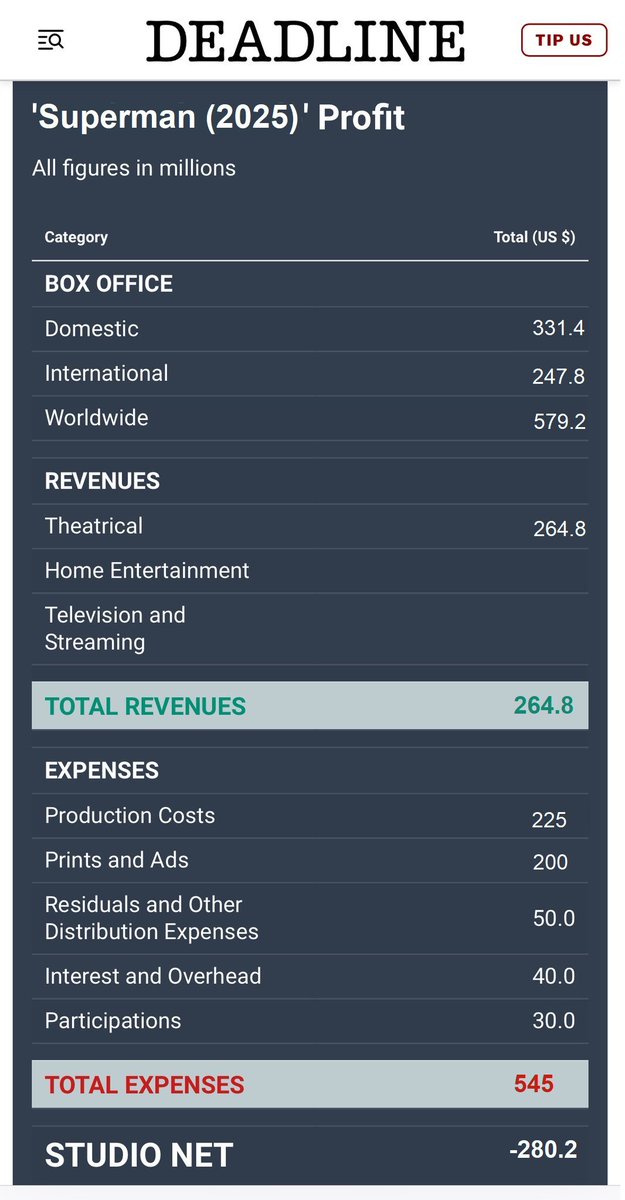 CuIture Fake 🍿 tweet media
