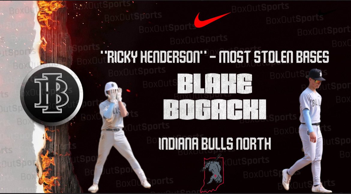 Blake Bogacki tweet media