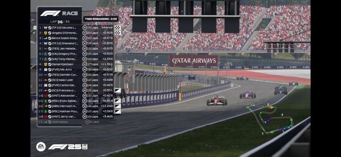 Gregory Przybyl (@gregoryprzybyl) on Twitter photo .<a href="/EORFormula1/">Evolution Online Racing</a>
Q:7
R:6
I had the pace for a better result just didn’t perform well in session again. Not terrible considering the circumstances
Thanks for engineering
<a href="/mmaacia/">macia</a> <a href="/dylnraee/">Dylan Rae</a> <a href="/sammcleanx/">sam</a> !!
<a href="/VeloceAcademy/">Veloce Academy</a> .<a href="/EORFormula1/">Evolution Online Racing</a>
Q:7
R:6
I had the pace for a better result just didn’t perform well in session again. Not terrible considering the circumstances
Thanks for engineering
<a href="/mmaacia/">macia</a> <a href="/dylnraee/">Dylan Rae</a> <a href="/sammcleanx/">sam</a> !!
<a href="/VeloceAcademy/">Veloce Academy</a>