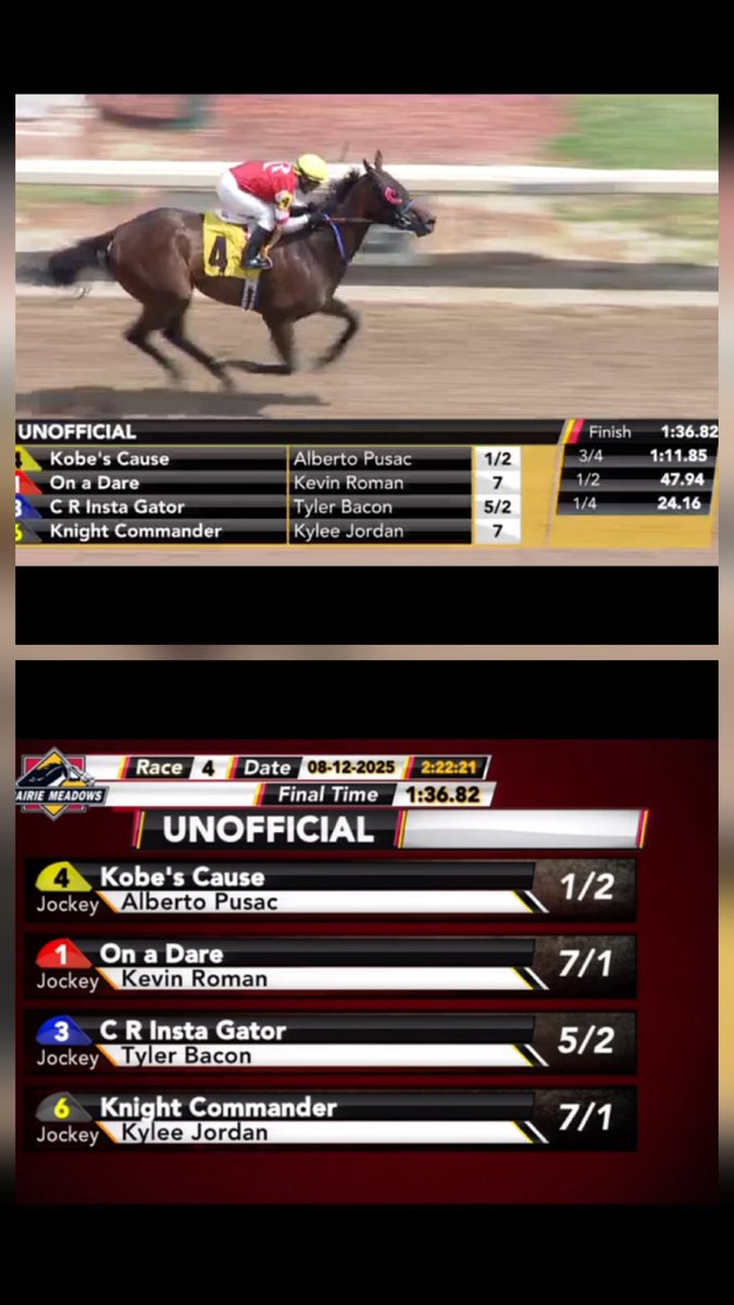 Kobe's Cause draws off for the win. Thanks, Martinez Racing, 
<a href="/prmracing/">Prairie Meadows</a>