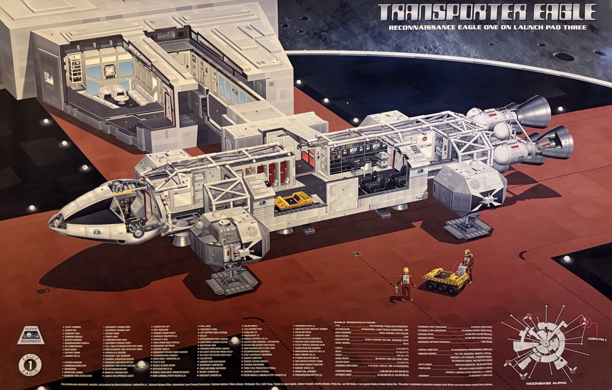 Found my pristine copy of Roberto Baldassari’s  Eagle Transporter poster from Space 1999… I would let it go for the right price!