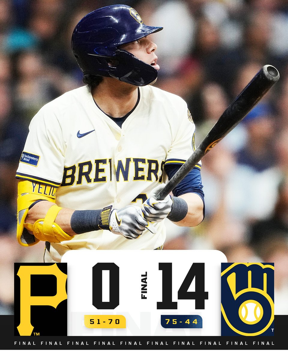 MLB (@mlb) on Twitter photo The <a href="/Brewers/">Milwaukee Brewers</a> are the first team since the 2015 Blue Jays to record multiple win streaks of 11+ games in the same season! The <a href="/Brewers/">Milwaukee Brewers</a> are the first team since the 2015 Blue Jays to record multiple win streaks of 11+ games in the same season!