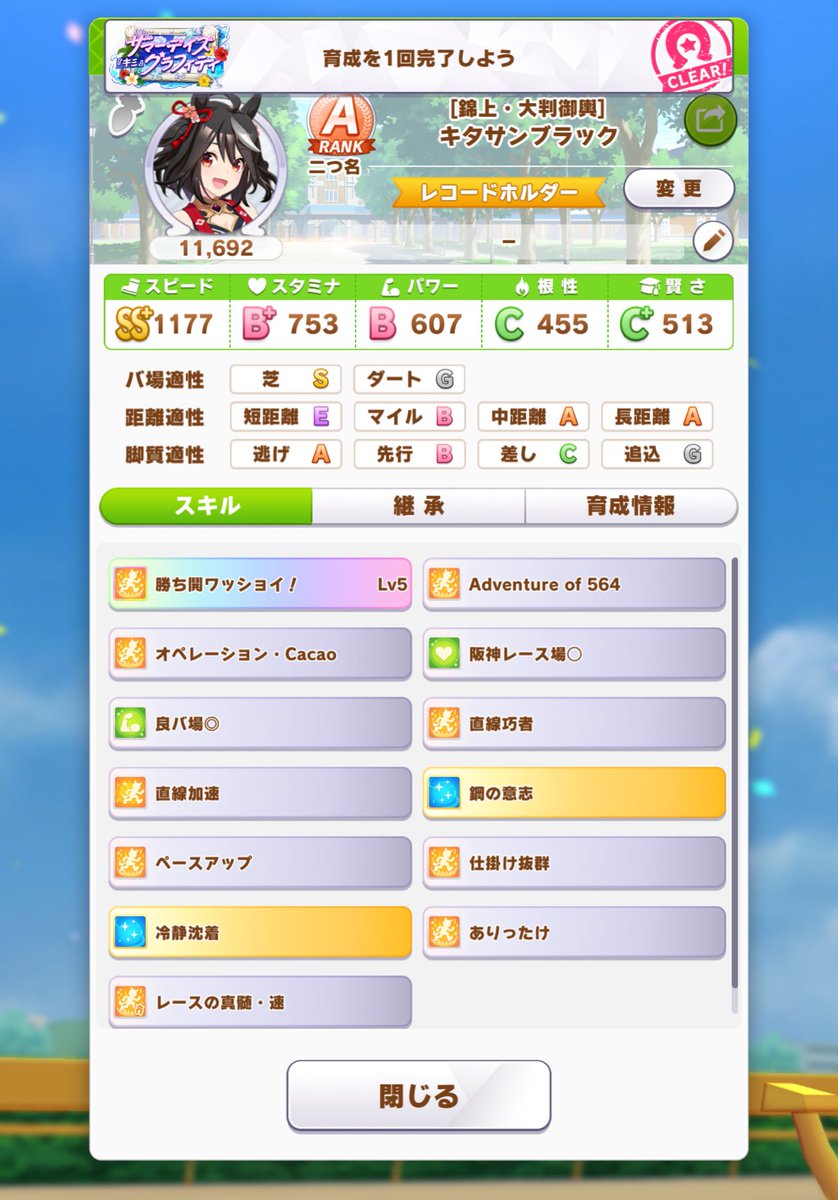 I had a JP account since it first launched and I haven’t played a single career in it… until today and I managed to get my kitisan black to A rank!!