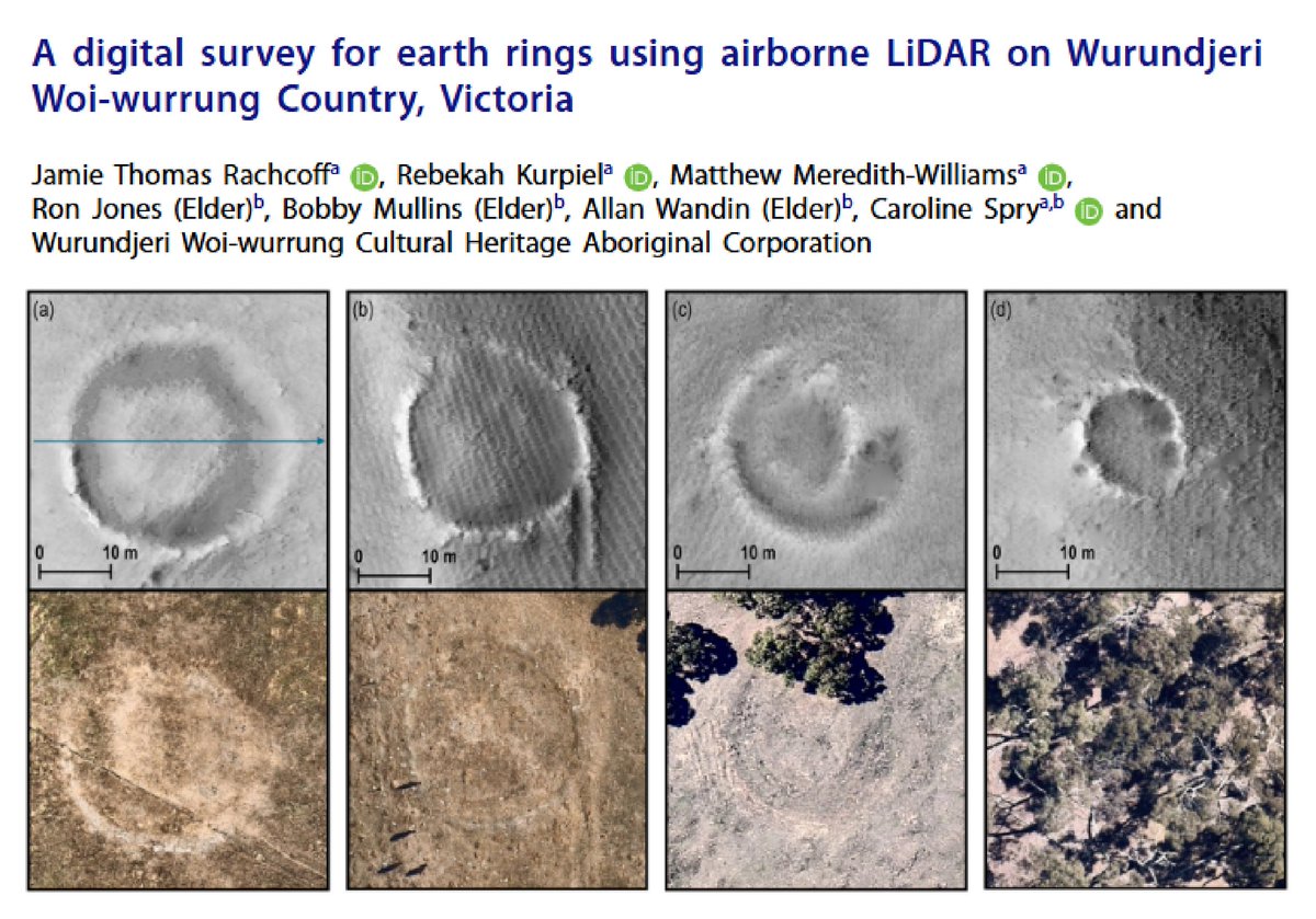 Australian Archaeology tweet media