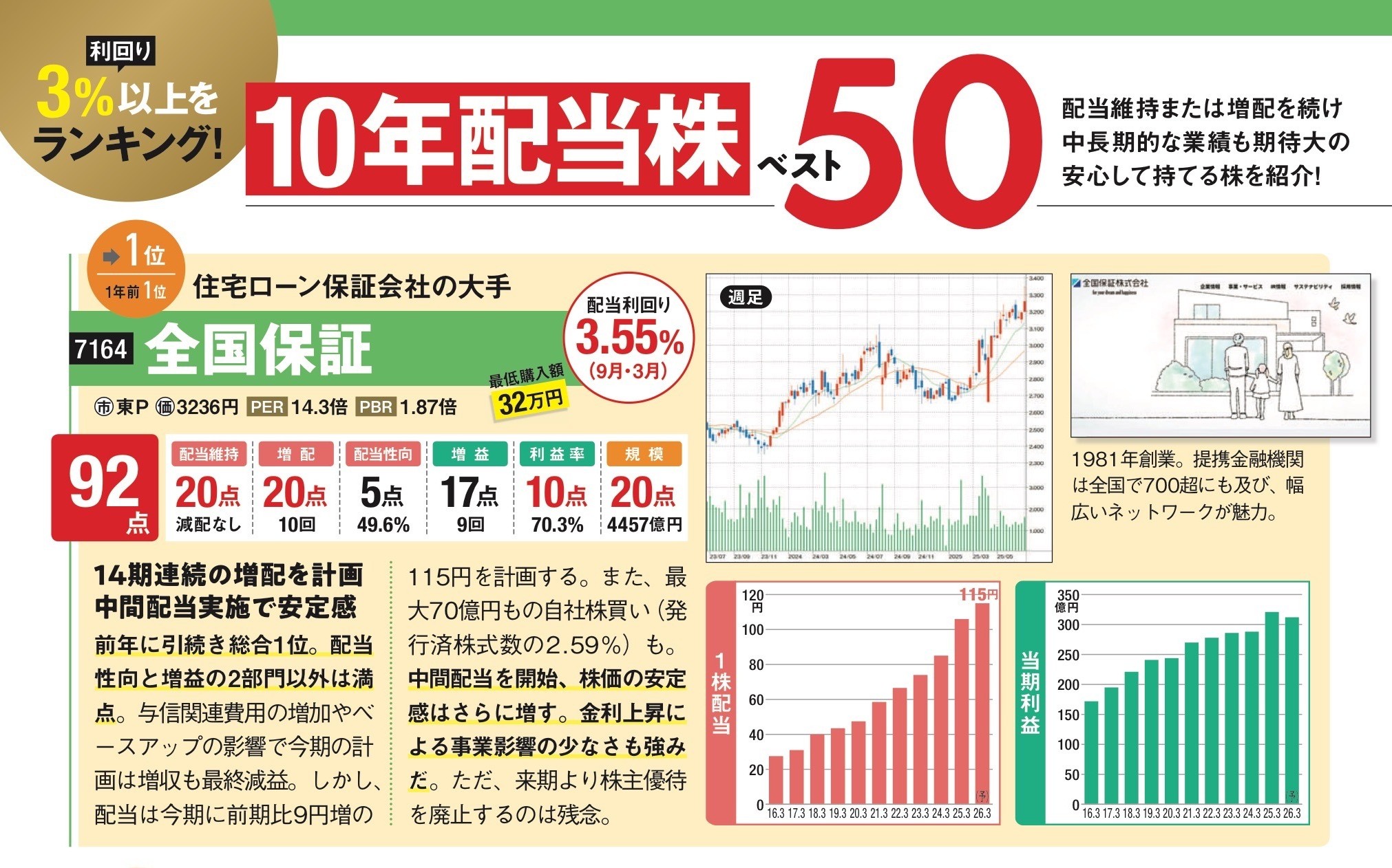 ヤマトじゃぱん様まとめ売り3点 ジャックポイント 6角 ヘックス（三価ユニクロ）AZワッシャー