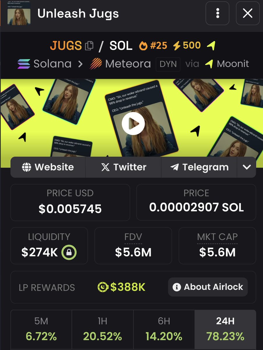 perpsfun's tweet image. Launchpad wars. 

Moonshot and Moonit both need to scam pump their flagship memes to $100M+ to gain some traction for their products. 

#WORTLESS $JUGS