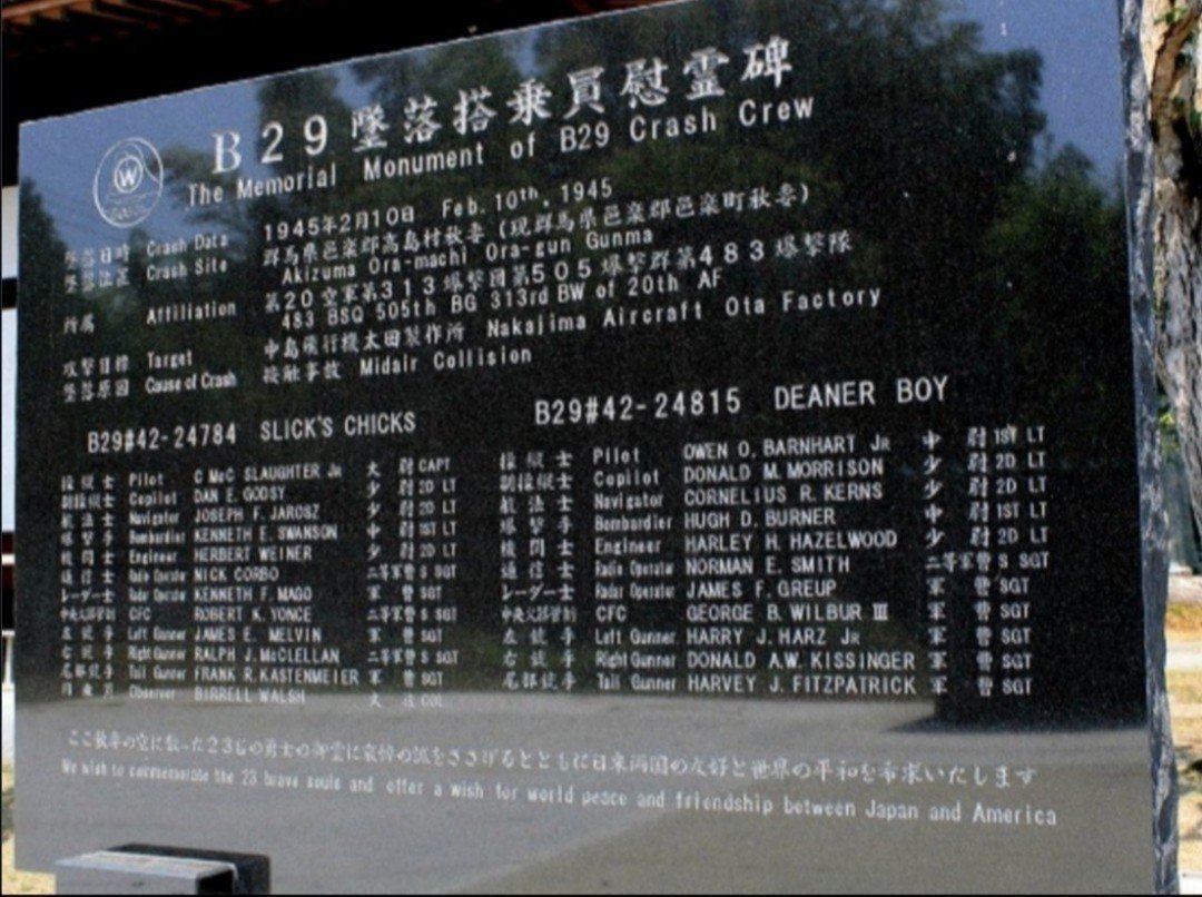 🔥 昭和20年2月10日  群馬県にB29が墜落❗

その時グンマの人達はどうしたと思う？

なんとB29の乗組員を埋葬、戦争が終わるとご遺骨を米国の家族の元に届け、戦後７０年近く経って慰霊碑まで建てたの。

( ˘•ω• ) 👉️sankei.com/article/201503…