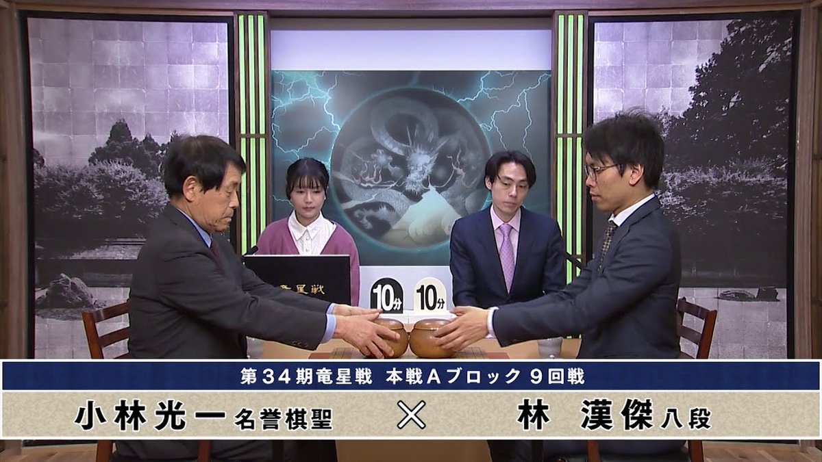 研修 数学Ⅰ / 小林善一 著 / 昇龍堂出版 /昭和48年4月1日発行 研修