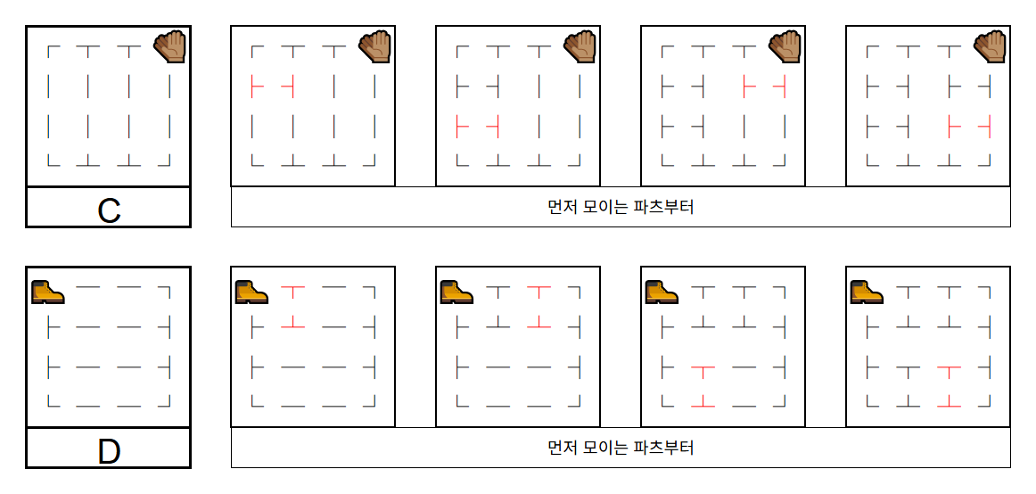 엑사 회로 베이직하게 설명해준다고 시트에 만들어뒀던거.....