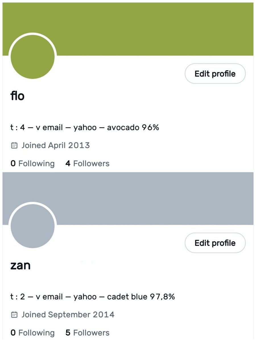 Sydney ☽ tweet media