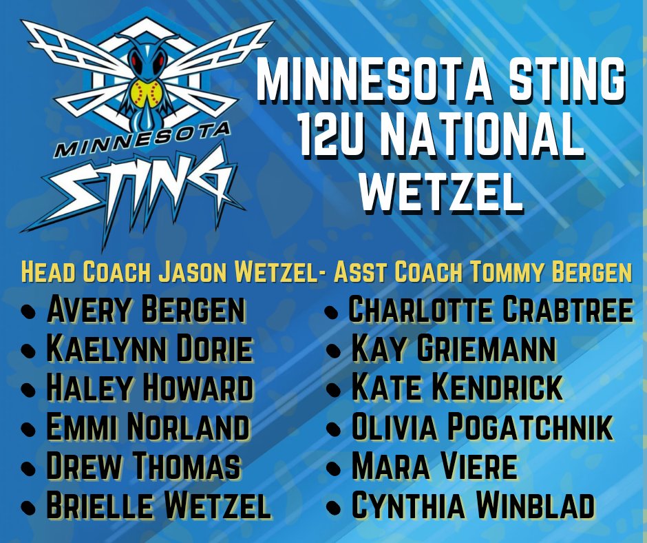 MN Sting Fastpitch (@mnstingfp) on Twitter photo Up next: our 12U National team roster! We're looking for another great athlete to join this dynamic roster and coaching staff. Contact Jason for details: Jason@mnsting.org Up next: our 12U National team roster! We're looking for another great athlete to join this dynamic roster and coaching staff. Contact Jason for details: Jason@mnsting.org