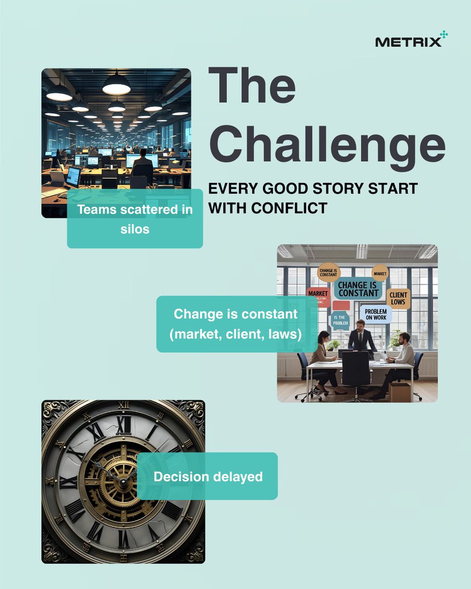 metrixplus1's tweet photo. From scattered workflows to streamlined success, discover how MetrixPlus helps organizations manage complex projects, boost collaboration, and deliver results - all in one place.

#BusinessSuccess #SmoothOperations
 #BusinessGrowth #MetrixPlus https://t.co/DPsFMh4XQc