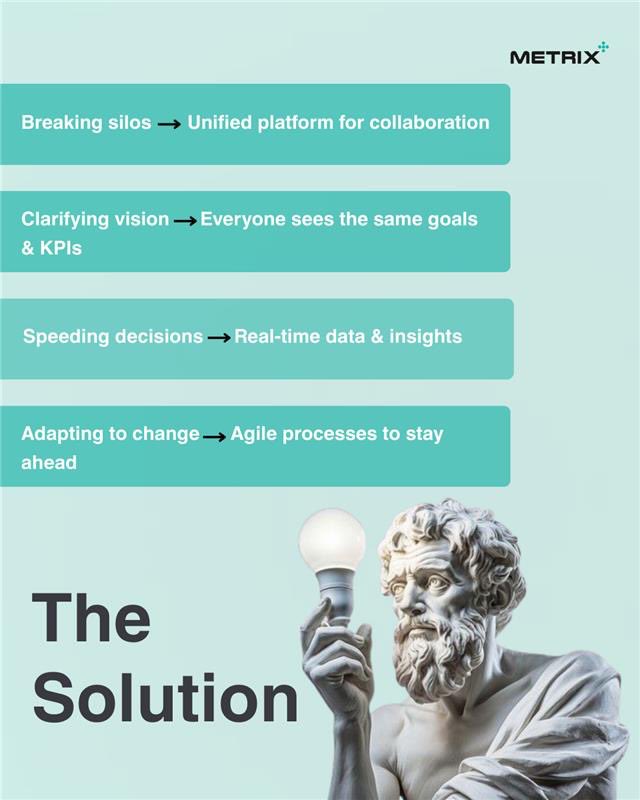 metrixplus1's tweet photo. From scattered workflows to streamlined success, discover how MetrixPlus helps organizations manage complex projects, boost collaboration, and deliver results - all in one place.

#BusinessSuccess #SmoothOperations
 #BusinessGrowth #MetrixPlus https://t.co/DPsFMh4XQc