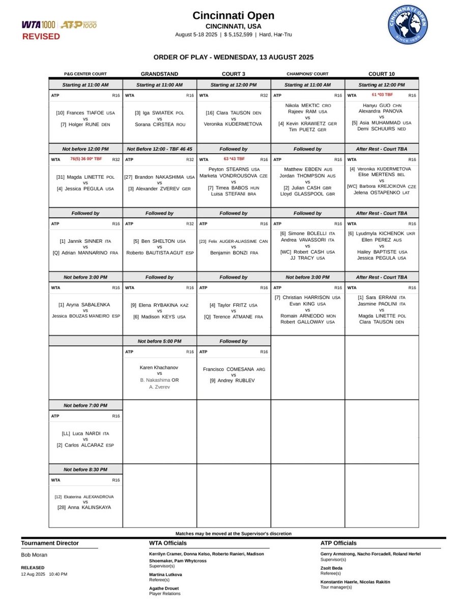 Tennis Updates tweet media