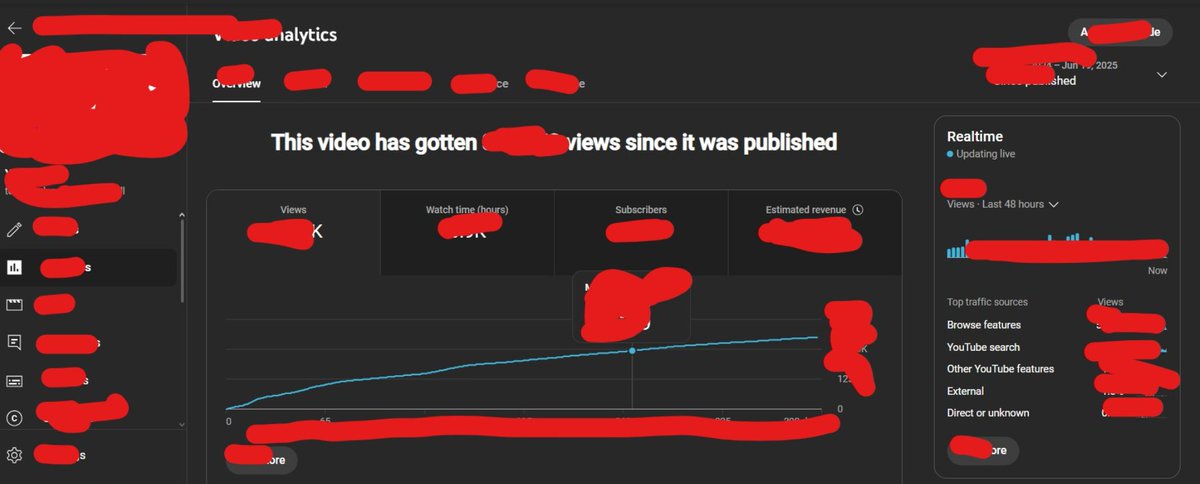 vixios tweet media