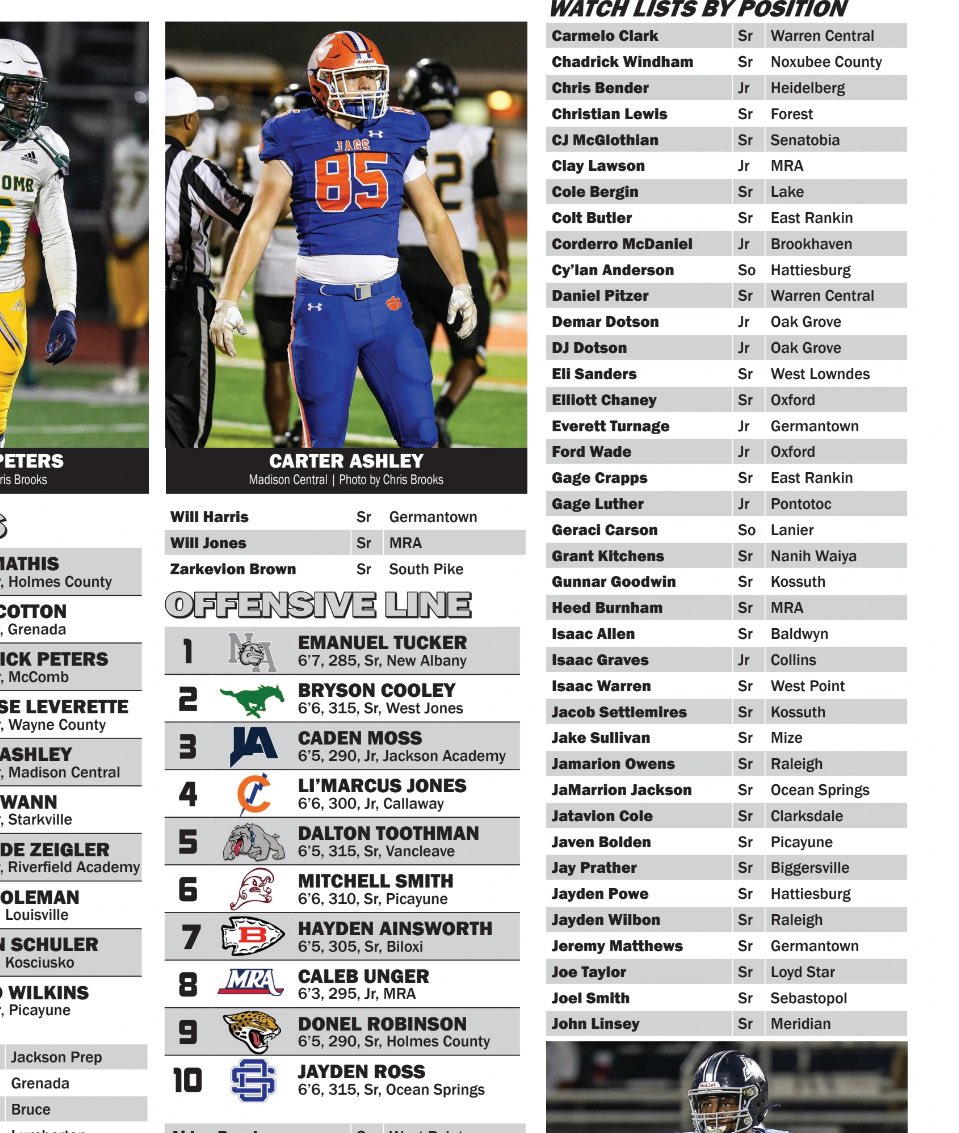 Marcus Bug Top 4 overall offensive lineman in Ms. @MSGRIDIRON @bshields0244 ...