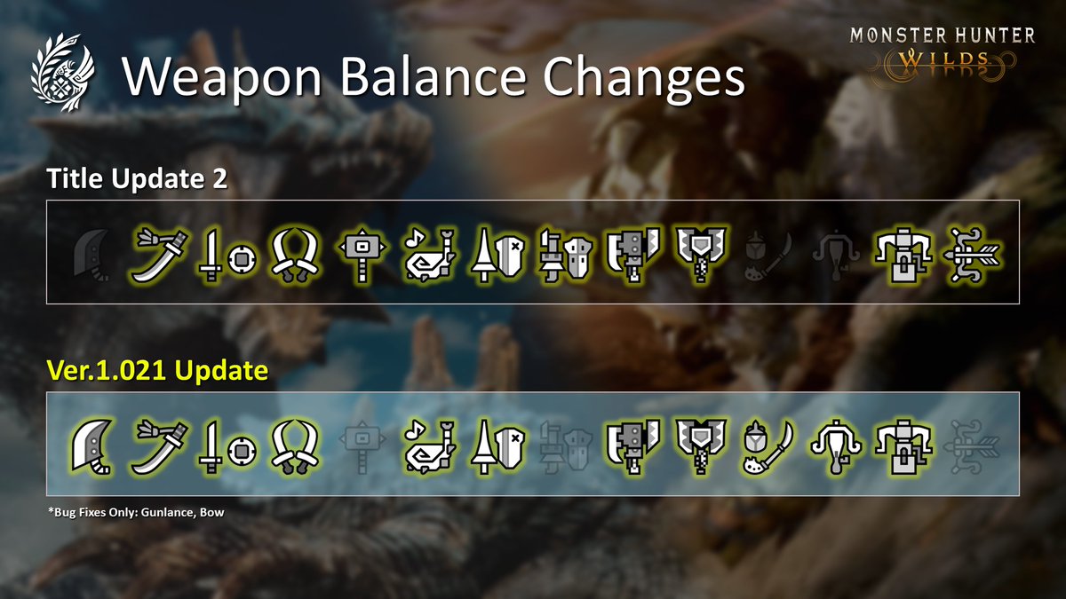 Monster Hunter tweet media