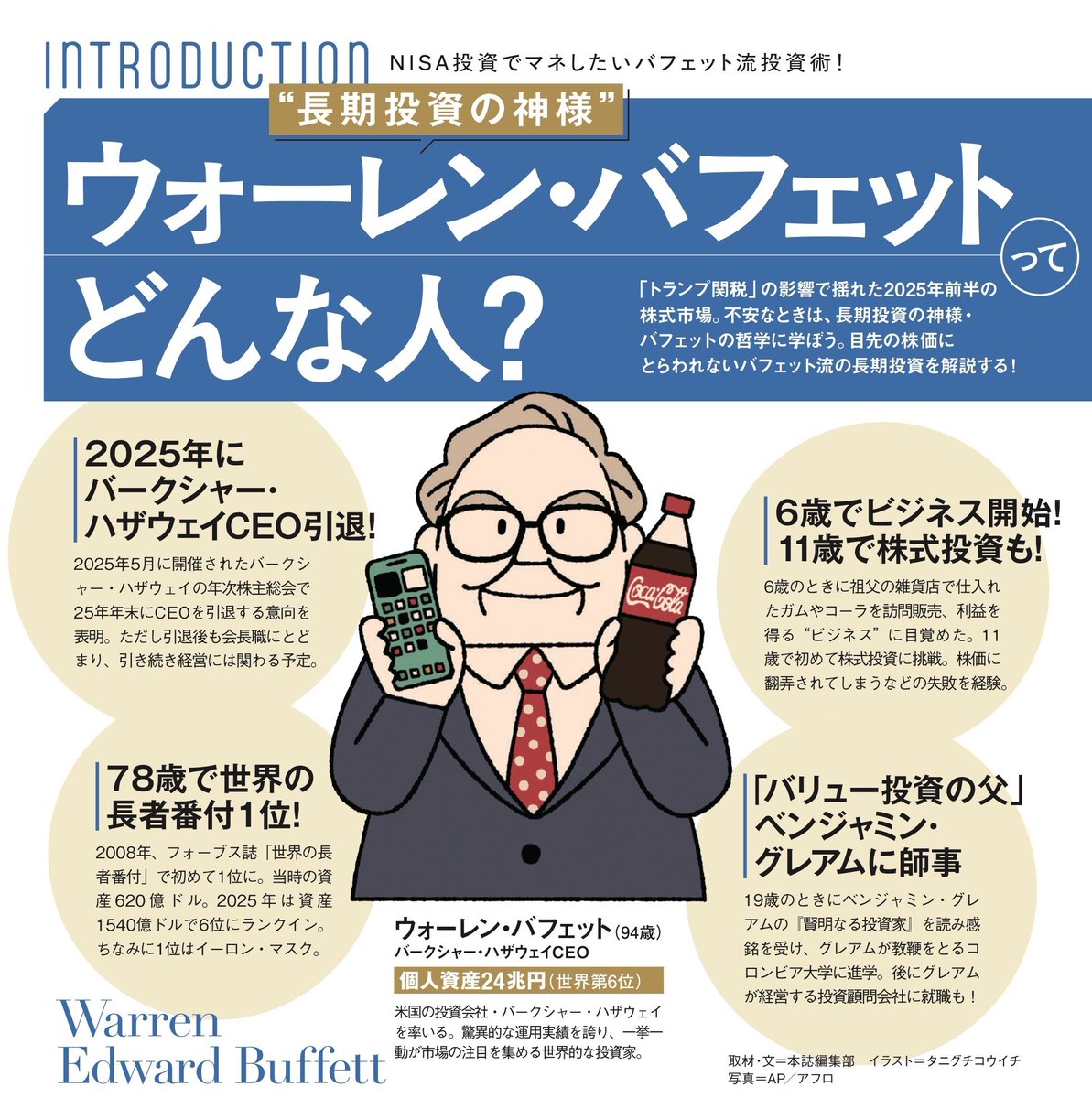 長期投資の神様”ウォーレン・バフェットってどんな人？ アメリカのレジェンド投資家で、時々の発言に注目を集めるウォーレン・バフェット。 そのの投資法は意外とシンプル。  今好評発売中のザイ9月号では、今年引退のレジェンド投資家の歴史と、投資手法について改めて ...
