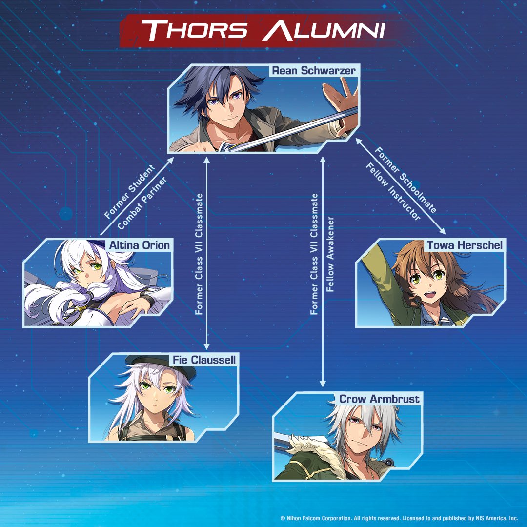 Reunite with the Thors Alumni in #TrailsbeyondtheHorizon! 

Who are you most excited to see?