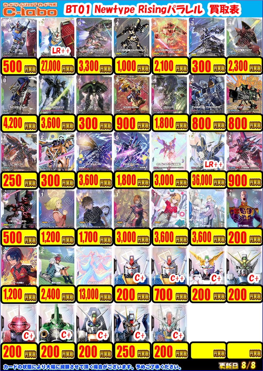 ガンダムカードゲーム 買取情報】 『Newtype Rising』の買取表を更新