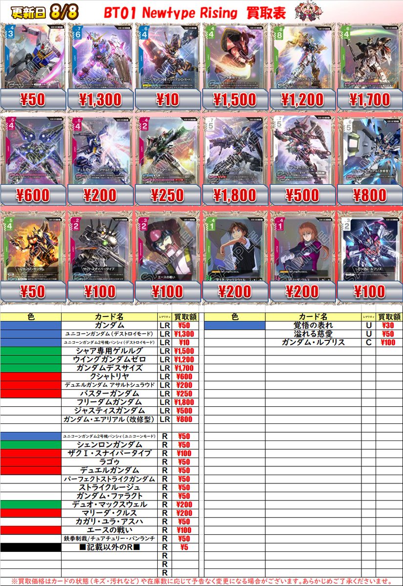 ガンダムカードゲーム 買取情報】 『Newtype Rising』の買取表を更新