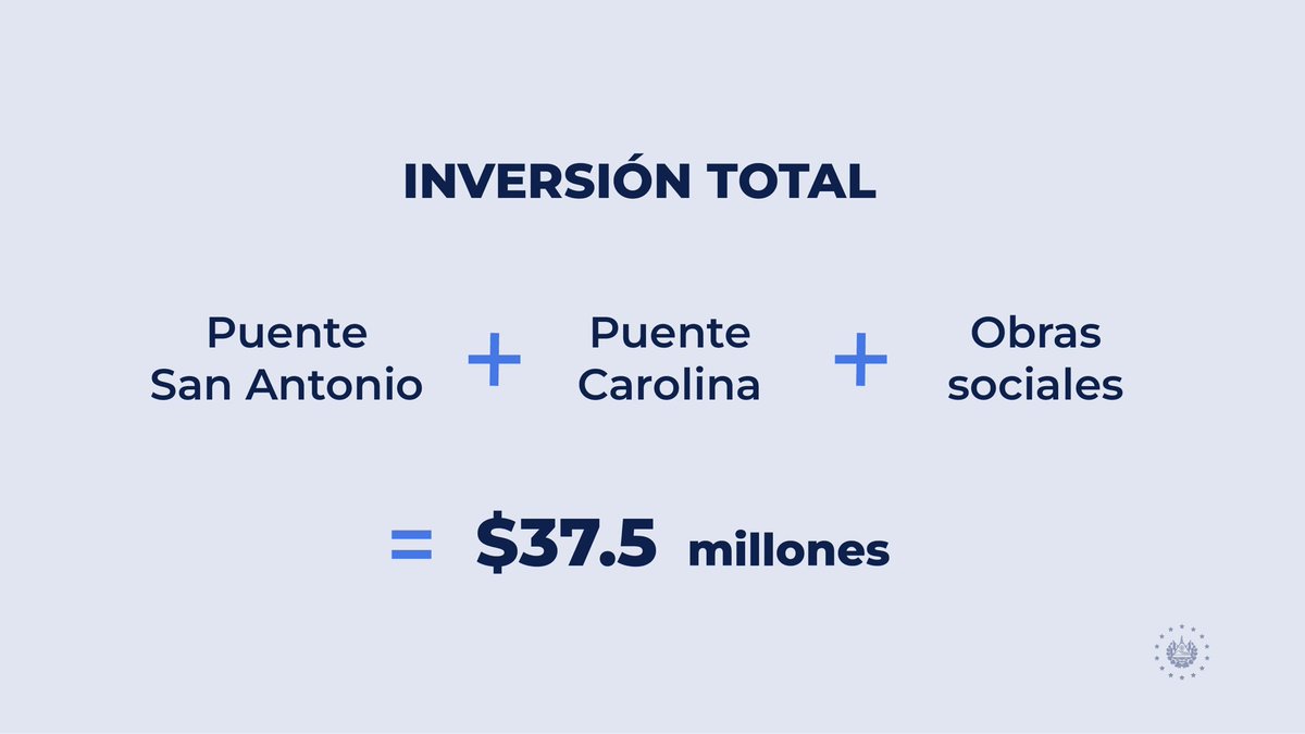 Junto con la construcción de los puentes San Antonio y Carolina se desarrollarán obras complementarias en sus alrededores en áreas de turismo, educación, conectividad y recreación. 

Un total de $37.5 millones para el desarrollo del Oriente del país. 🇸🇻