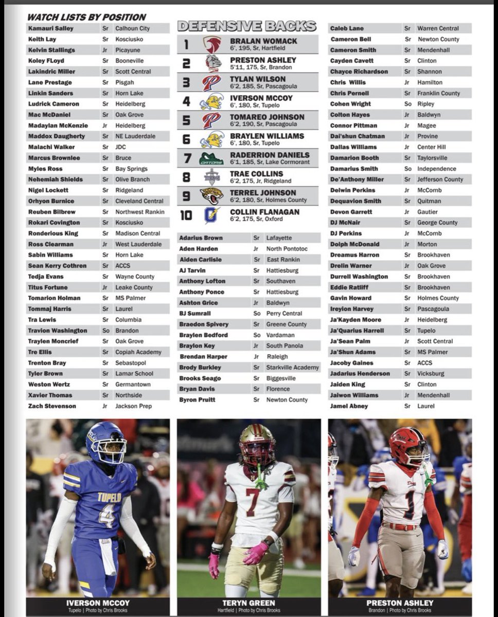 Blessed to be on the Watch List🙏🏾