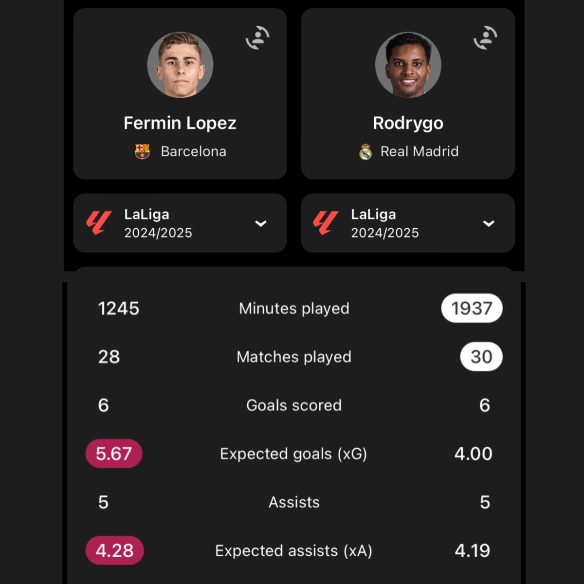 “This bum” vs The one billion pound player
