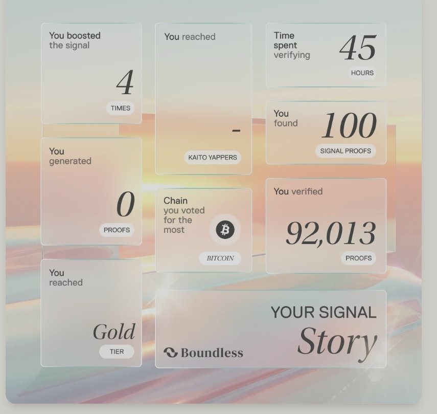 Here's my Signal Story, powered by <a href="/boundless_xyz/">Boundless</a> mainnet beta.

signal.beboundless.xyz/story/0x367bab… 

What is <a href="/boundless_xyz/">Boundless</a> in 20 words?

I’ll go first….

Boundless is an easily accessible zk proving marketplace that turns zkPs into an abundant resource for scaling on any chain.

gBerry🍓