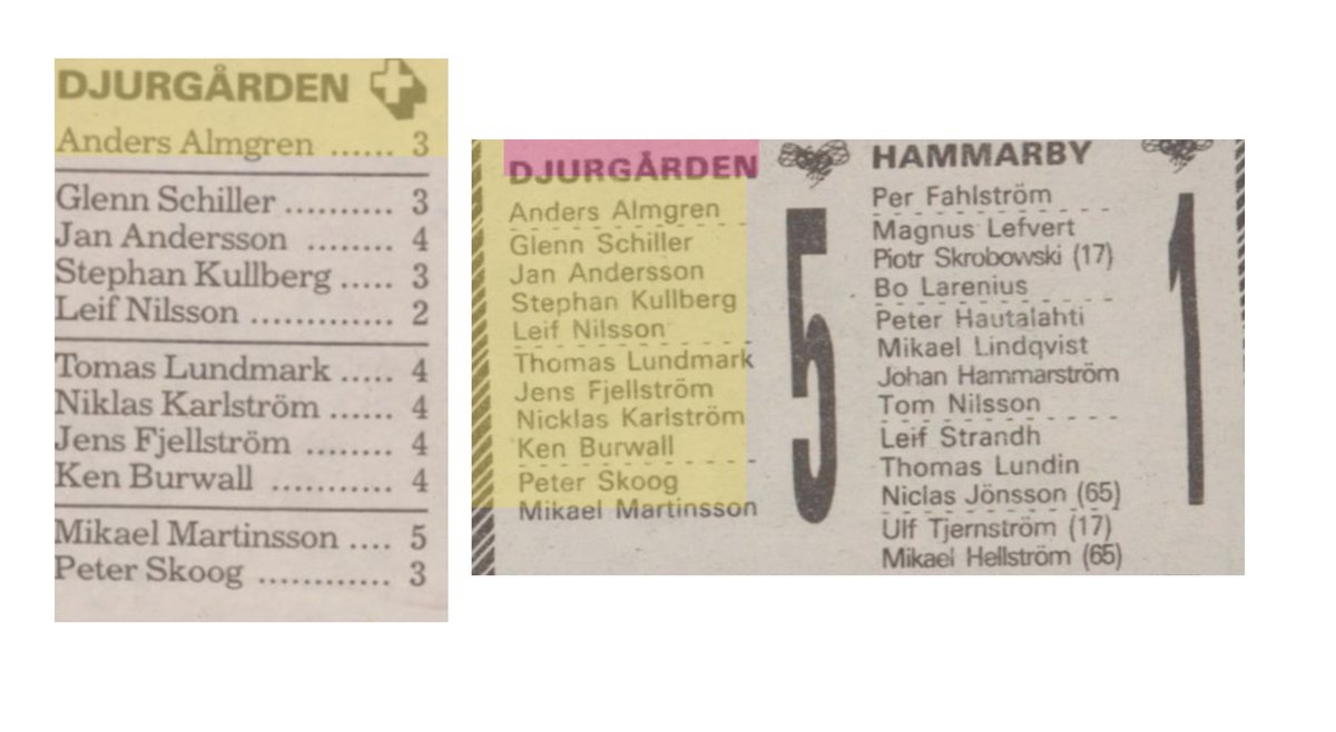 Grattis på 35-årsdagen på 9-1 matchen mot Hammarby