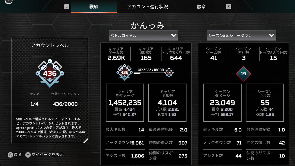 Switchエペ快適になりすぎている。