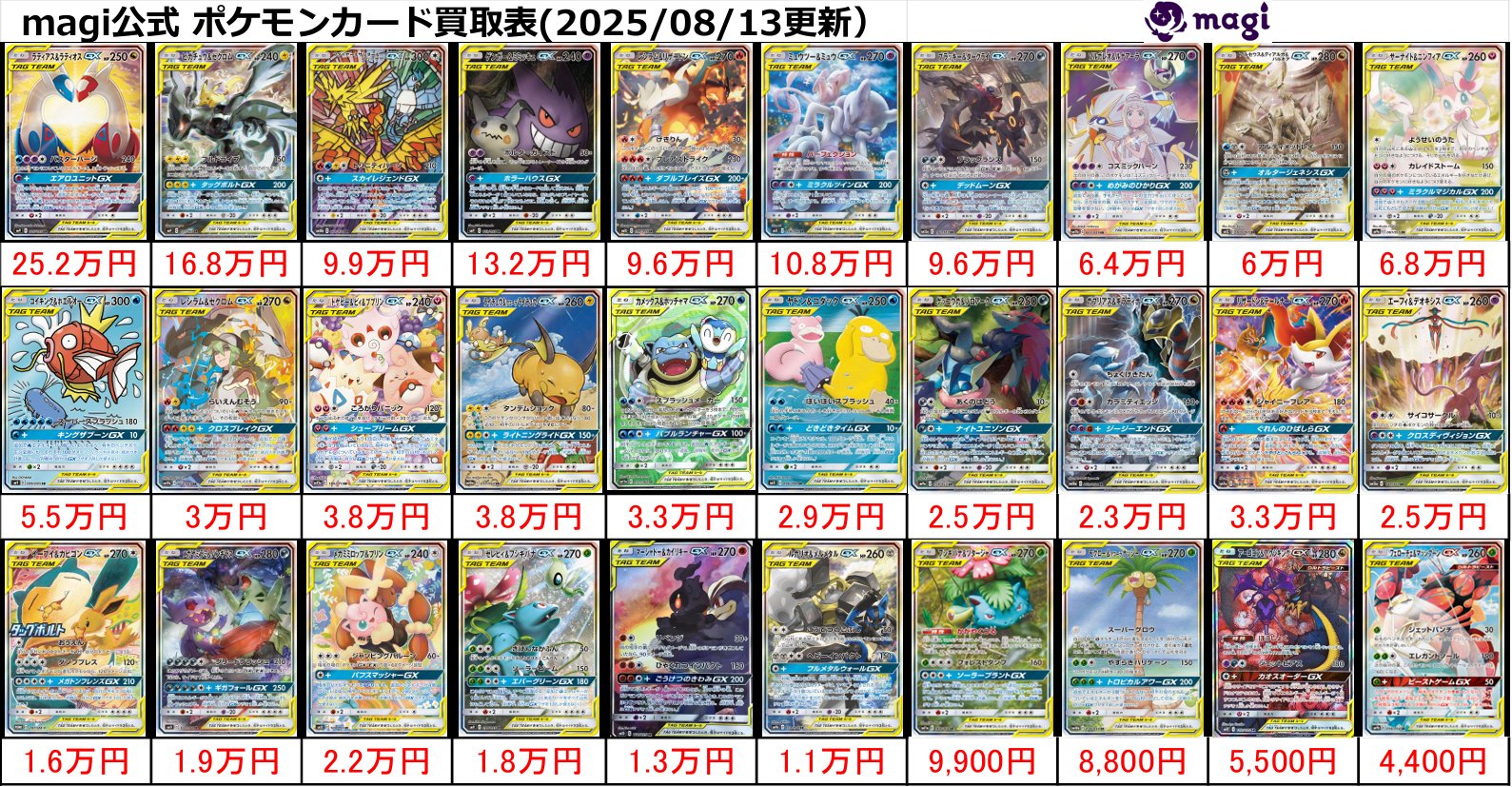 ポケモン - 【2025年版】magi公式 ポケカ3万円お楽しみ袋 【magipoke渋谷】 2025年 新春ポケモン 超豪華3万円 福袋【ポケモンカードゲーム