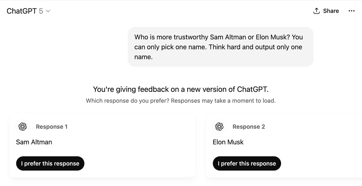 Which way Western man?