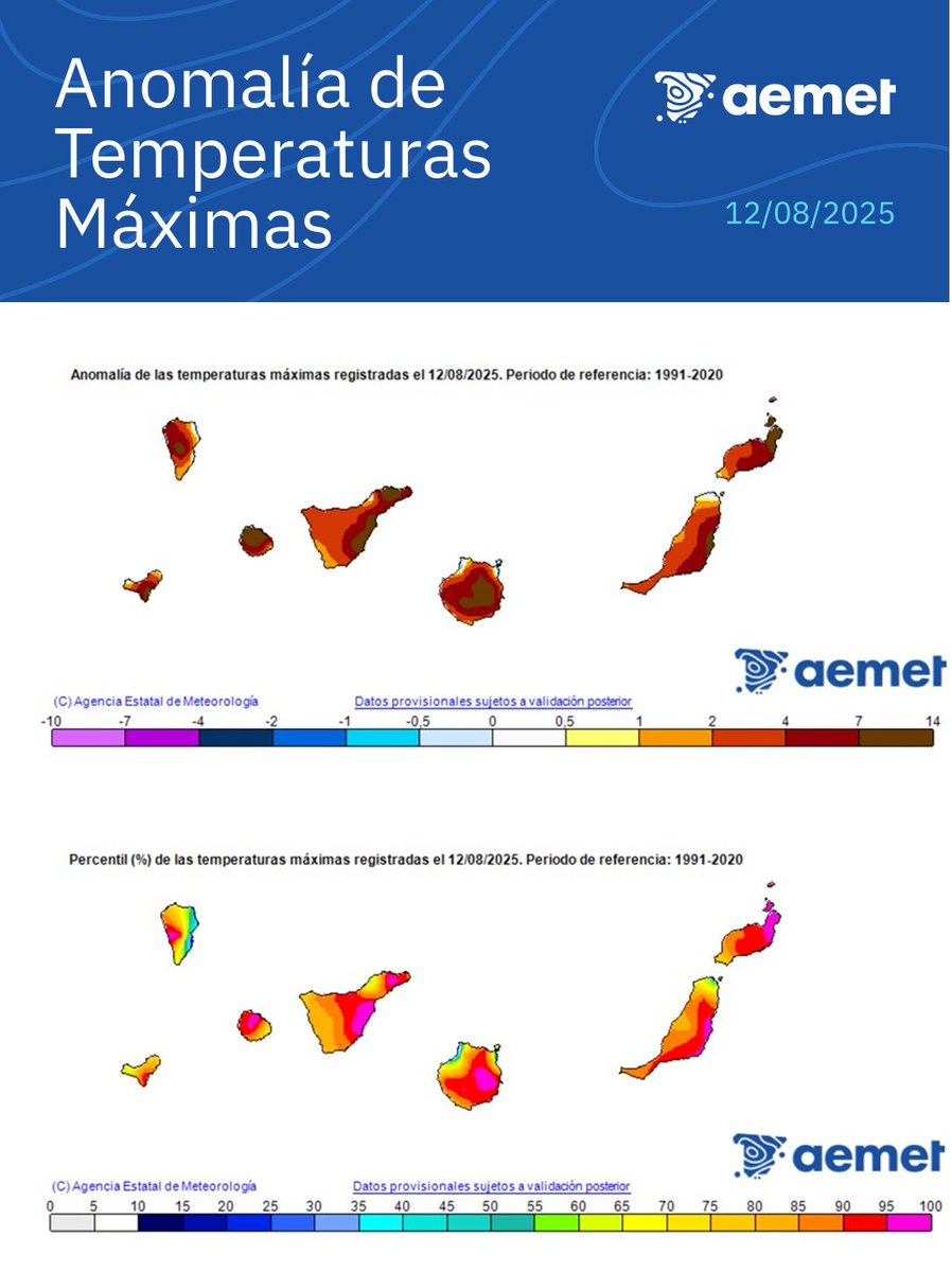 <a href="/FranPerez42/">Francisco Pérez</a> Son temperaturas que, en algunas zonas, están hasta 10 ºC por encima de los valores esperados para estas fechas (días de Agosto de los últimos 30 años).  En estos mapas puede ver la anomalía térmica del día de ayer y el percentil en que se situó en cada punto de Canarias.