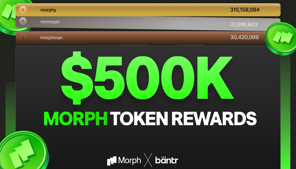 GM everyone 

This campaign was brought to you <a href="/morphnetwork/"></a> teaming up with <a href="/Bantr_fun/">Bantr</a> 

$500k in $MORPH rewards are up for grabs

You have now until Nov. 6 to be positioned 

To stay positioned you need to:

— Create content on X about Morph

— Use Morph products 

Mindshares can