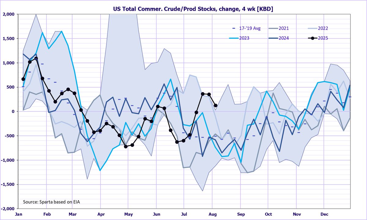 Neil Crosby tweet media