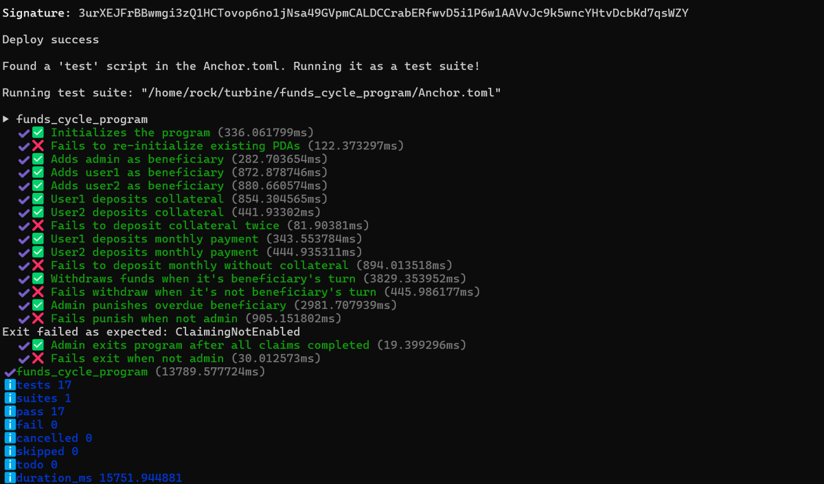 Capstone project ✅ Local testing complete! 🚀 Deployed &amp; verified on solana-test-validator.

Part of my #turbin3builder journey with <a href="/solanaturbine/">TURBINE</a>  <a href="/japarjam/">japarjam</a>