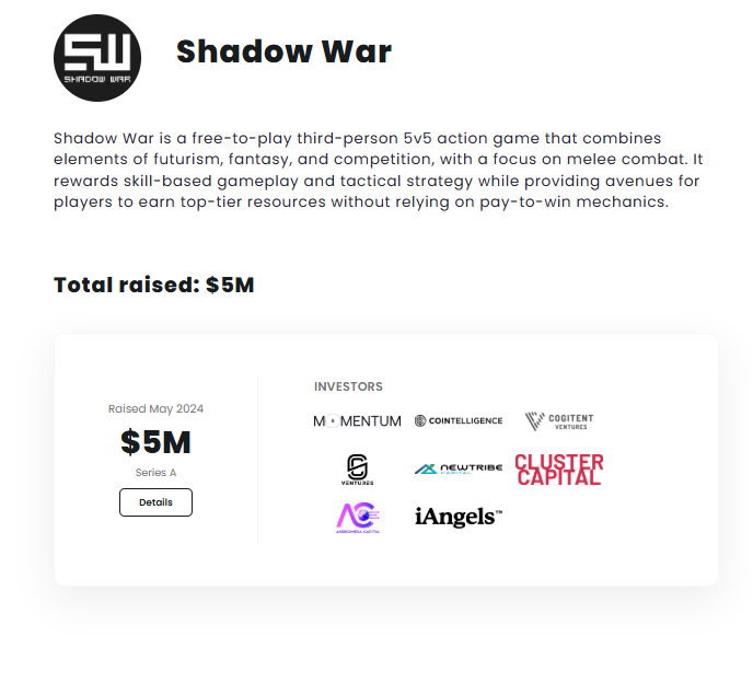 HP Calls (@hpcalls) on Twitter photo 🌟 New Hidden Gem on the $SOL Ecosystem – <a href="/PlayShadowWar/">SHADOW WAR</a> ($P2W) 🎮
💰 Shadow War is a Web3 game already listed on Steam , with a total of $5M raised from top-tier backers like Momentum6, Cluster, and Xborg.
🔥 Why is $P2W a hidden gem?
- Solid fundamentals – a real, playable 🌟 New Hidden Gem on the $SOL Ecosystem – <a href="/PlayShadowWar/">SHADOW WAR</a> ($P2W) 🎮
💰 Shadow War is a Web3 game already listed on Steam , with a total of $5M raised from top-tier backers like Momentum6, Cluster, and Xborg.
🔥 Why is $P2W a hidden gem?
- Solid fundamentals – a real, playable