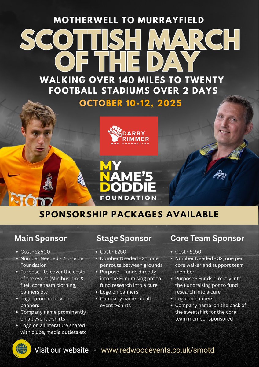 Mike Wilson* tweet media