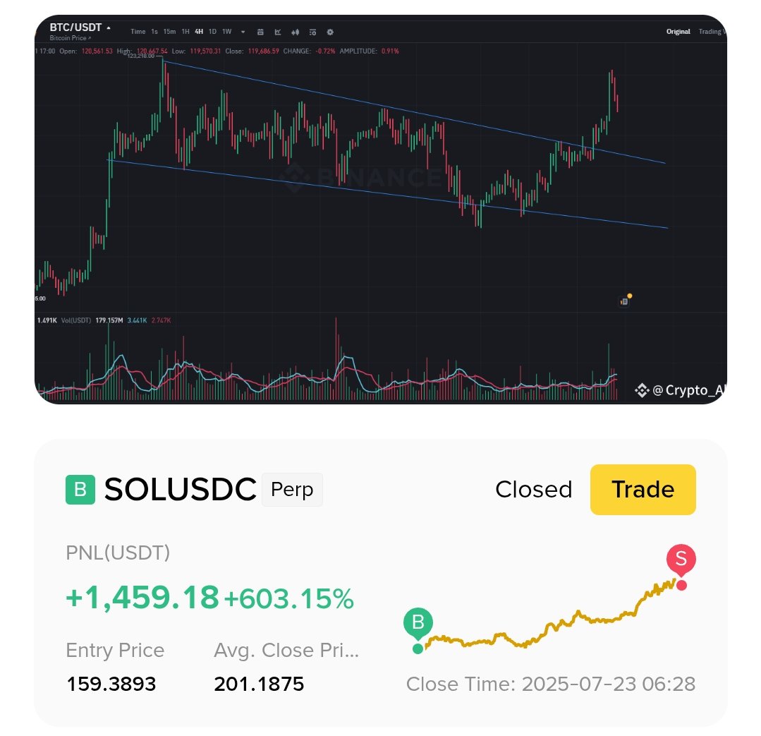 🚨10 Altcoins That Could Turn Small Money into Big Profits by 2025...
The smartest gains often come from coins you buy before the crowd notices.

Here are 10 picks with serious growth potential grab them before they take off.

CVX → Target: $20 – $30
SSV → Target: $30 – $50